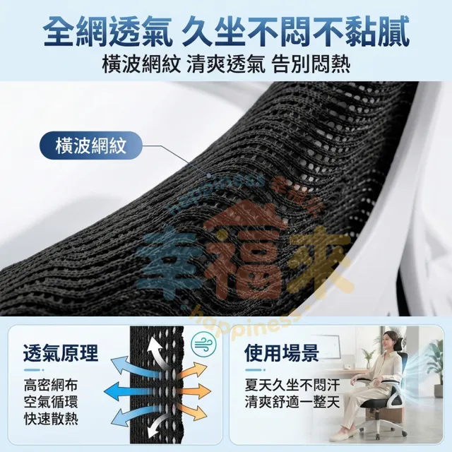 【happiness 幸福來】人體工學椅-多功能90°翻轉扶手 加厚坐墊 附頭枕（電腦椅/電競椅/辦公椅/書桌椅）