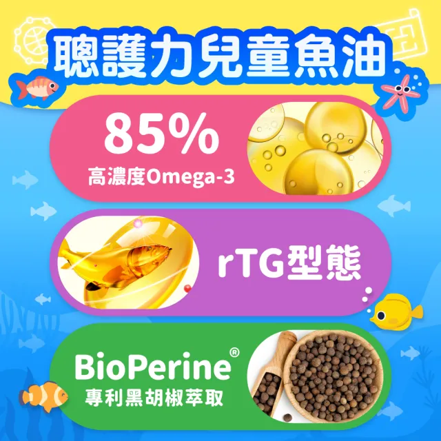 【GoodDoctor 元恆大生醫】聰護力兒童魚油+聰倍高成長錠｜魚油2盒＋成長碇2盒＋送聰倍高1盒