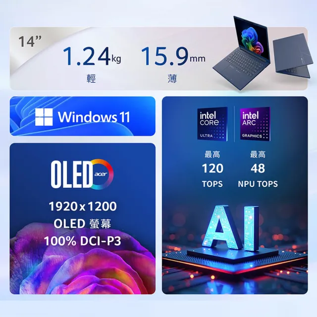 【Acer 宏碁】14吋Ultra 7 Copilot+輕薄效能OLED AI筆電(Swift Go/SFG14-75-77WJ/Ultra7-258V/32G/512G/W11