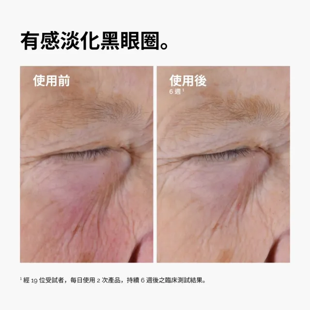 【The Ordinary】5% 咖啡因+茶多酚眼部精華 30ml