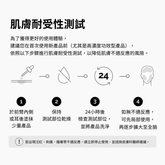 【The Ordinary】5% 咖啡因+茶多酚眼部精華 30ml