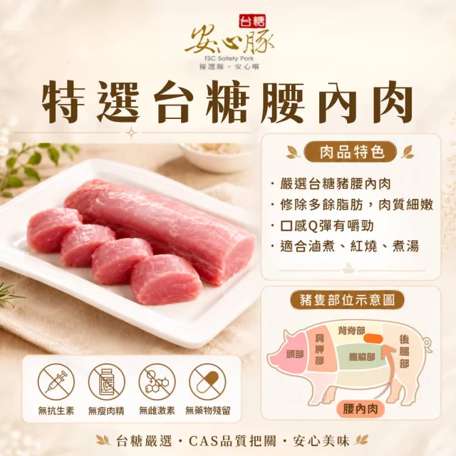 【台糖安心豚】腰內肉400g x15包(國產低脂小里肌 豬菲力 肉香溫潤 柔嫩含鮮 炸豬排首選)