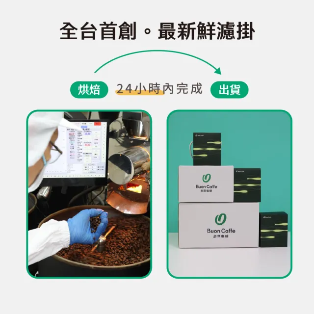 【Buon Caffe 步昂咖啡】微手沖 不只是濾掛｜醇厚奶糖15g精品濾掛｜10入｜接單現烘 (5款風味各2包) 雙十