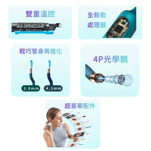 【BEBIRD】Bebird EVE 4 Ultra 5G極視彎曲定型掏耳棒