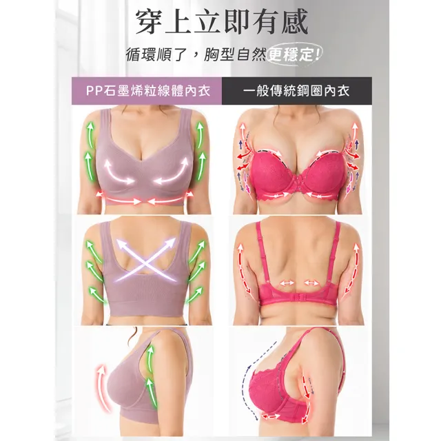 【PP 石墨烯】石墨烯粒線修復內衣3件(透氣舒適 無感支撐 促進循環)