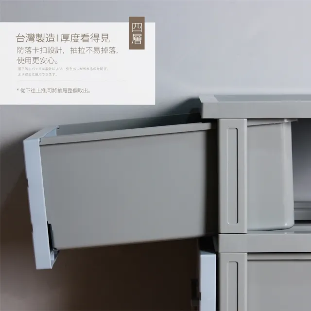 【Mr.Box】巴黎5層抽屜式收納櫃/收納箱/置物箱