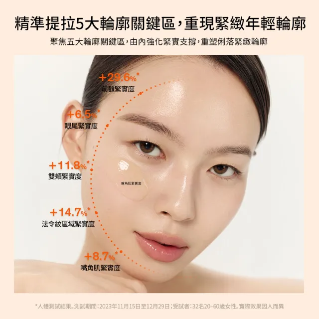 【Sulwhasoo 雪花秀】官方直營 滋陰蔘緊膚晶萃50ml  (精華液/抗老)
