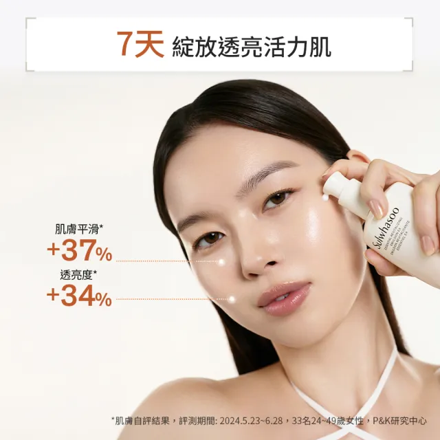 【Sulwhasoo 雪花秀】官方直營 滋陰光萃活膚乳125ml(乳液/敏感肌)