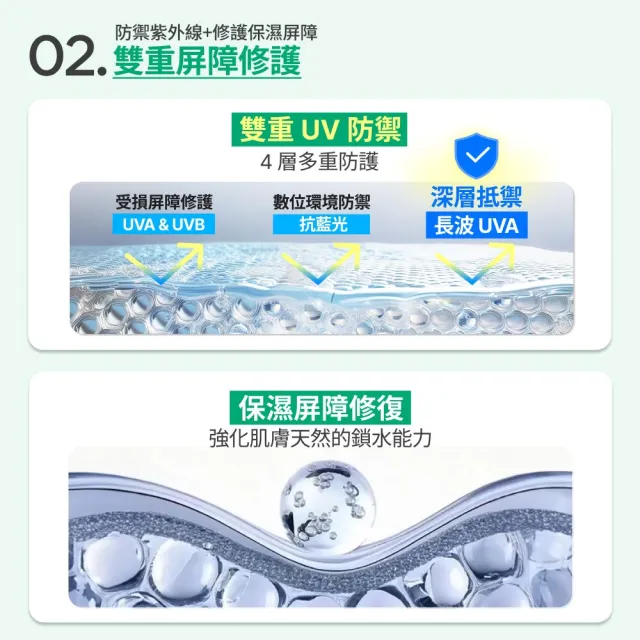 【innisfree】水感玻尿酸保濕防曬精華SPF50+ PA++++ 50ml (清爽保濕/新品上市)