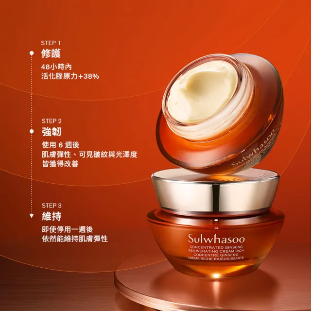 【Sulwhasoo 雪花秀】官方直營 滋陰蔘回彈霜50ml禮盒(豐潤版 2026)