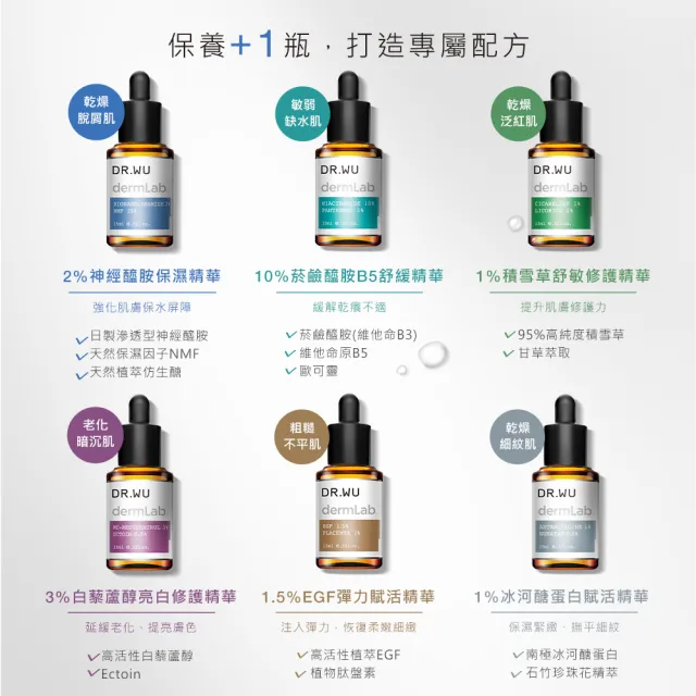 【DR.WU 達爾膚】3%白藜蘆醇亮白修護精華15ML(2入組)