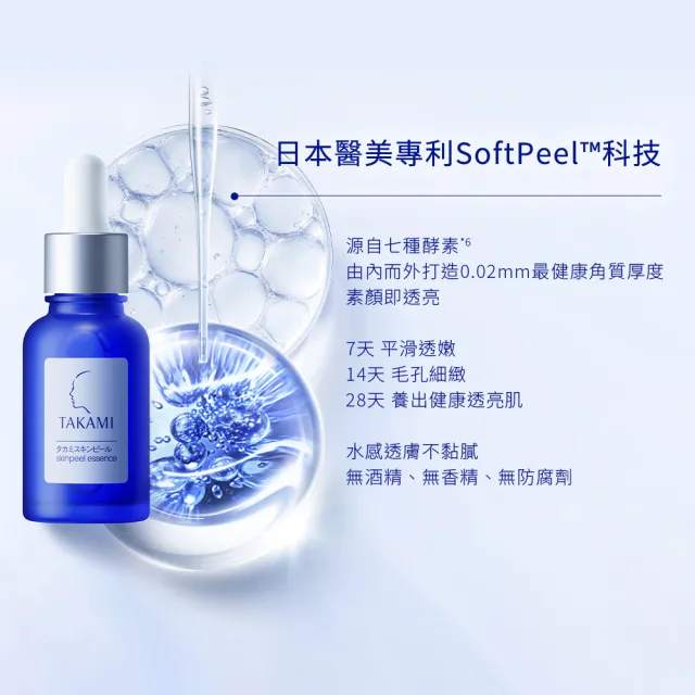 【TAKAMI】官方直營 角質道小藍瓶 30ml(前導精華)