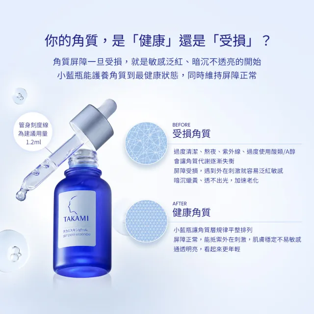 【TAKAMI】官方直營 角質護養水光組(小藍瓶30ml+水光露 I 150ml)
