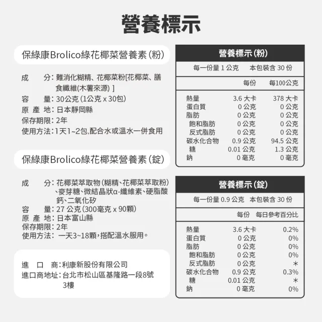 【BROLICO 保綠康】日本原裝綠花椰菜多醣體-錠狀3入(身體保護力、好眠、加速代謝)