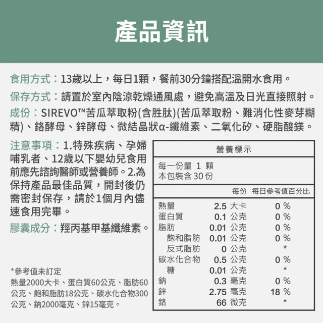 【FJ 豐傑生醫】專利苦瓜胜肽-30顆/袋(鉻鋅維持醣類正常代謝ｘ促進新陳代謝)