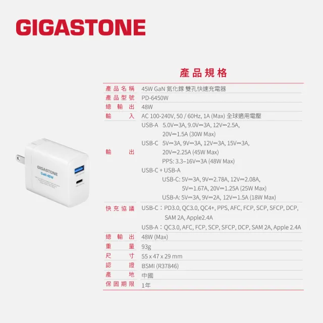 【Gigastone 立達國際】45W雙孔快速充電器 + Type-C to C 60W充電線(iPhone 15以上/手機/平板)