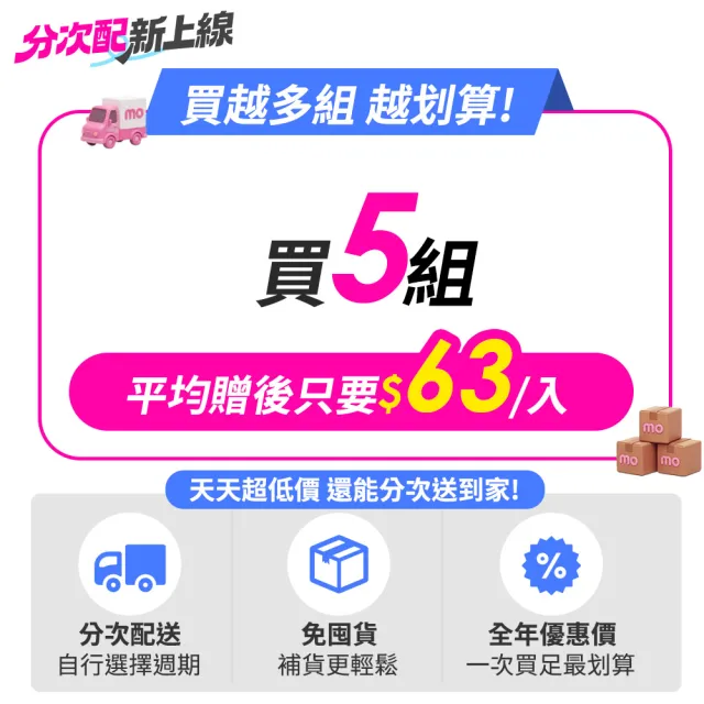 (分次配)【Evian 依雲】官方直營 天然礦泉水1500mlx12入/箱(寶特瓶)