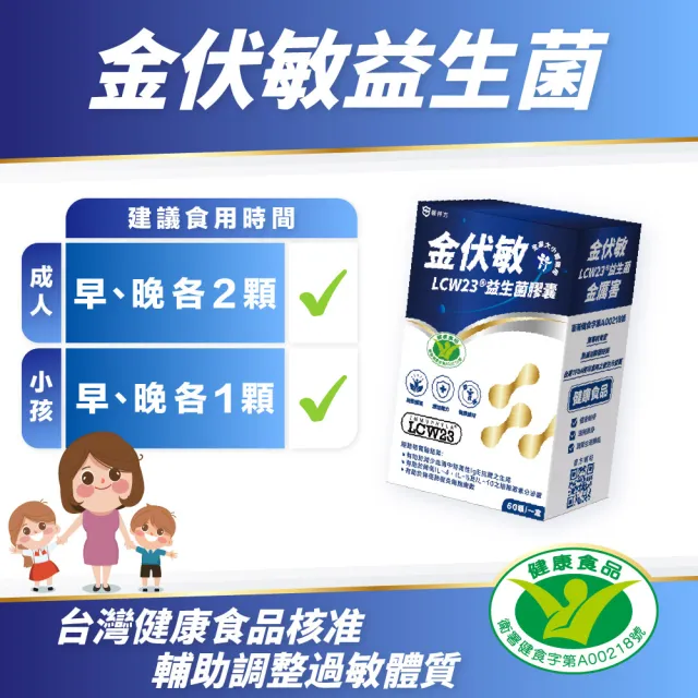 【EasonPharm 醫神方】金伏敏LCW23®益生菌膠囊5入組(榮獲國家健康食品核准)