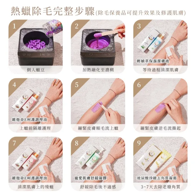 【MINI YANG】私密熱蠟除毛超值組(小資族居家除毛首選 簡單、方便、易操作)