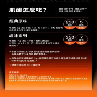 【同闆購物】果果能量☆ 微粉化肌酸 肌酸 [420g/袋] 水肌酸 Creatine GOpower 健身 運動補給 重訓