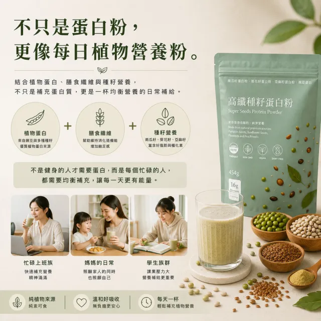 【Naturgrace 樂而泉】高纖種籽蛋白粉 454g+協同 凍萃茶素1gx15入 植感日常雙享組雙11