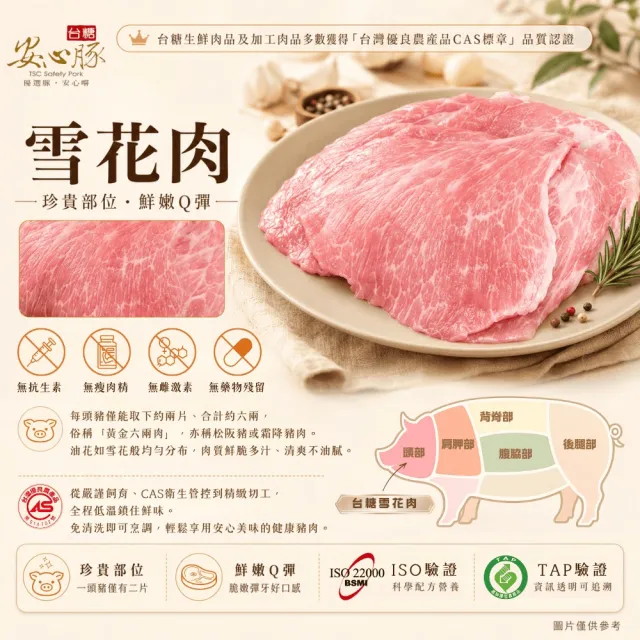 【台糖安心豚】雪花松阪豬肉250g x3包(國產御選霜降 肉質細緻鮮甜 煎烤炒煮皆相宜)