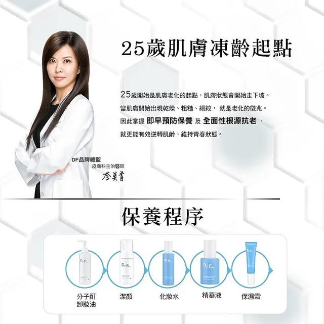 【DF 美肌醫生】分子酊極淨修護卸妝油200ml 二入組