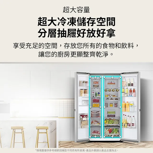 【LG 樂金】家電快配★785L智慧變頻對開冰箱 星夜黑(GL-S78MBSB)