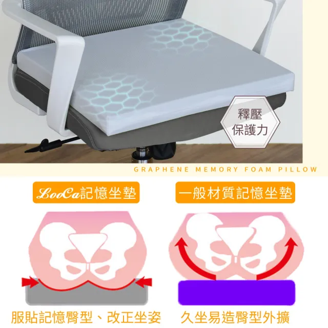 【LooCa】石墨烯循環釋壓記憶坐墊3入(辦公護臀座墊 汽車久坐舒適屁股墊 學生教室宿舍凳子墊 記憶棉座墊)
