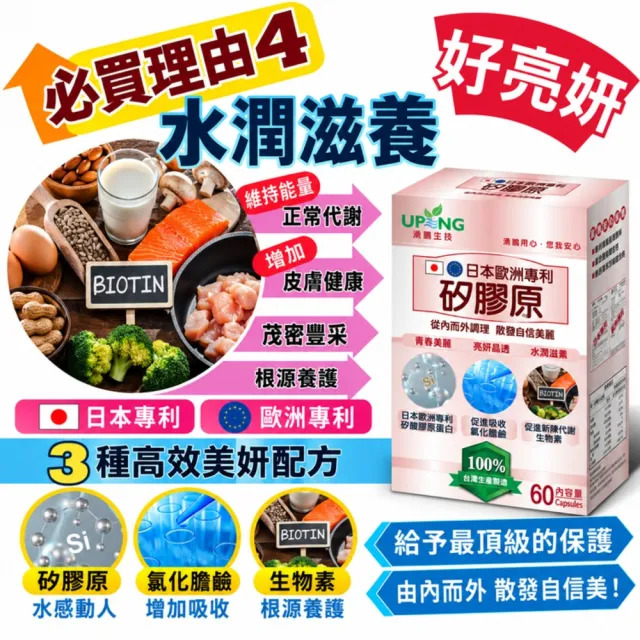 【湧鵬生技】日本歐洲雙專利認證矽膠原3入組共180顆(矽膠原:氯化膽鹼:生物素)