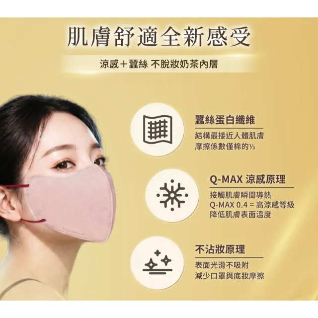 【Injoyyi 幸福物語】蠶絲護眼角 3D立體醫用口罩 7入/2盒組（3色可選 成人適用 單片包裝)