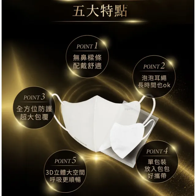 【Injoyyi 幸福物語】蠶絲護眼角 3D立體醫用口罩 7入/2盒組（3色可選 成人適用 單片包裝)