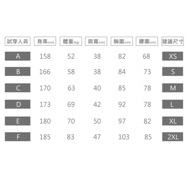 【Mammut 長毛象】Excursion ML Jacket AF 刺繡LOGO立領外套 中性款 #1014-07650(多色任選)