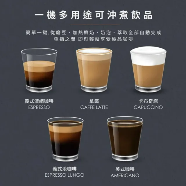 【Giaretti】Barista奶泡大師 C3全自動義式咖啡機 GI-8530+黑沃咖啡豆3包｜美好咖啡日常組（momo獨家組合）