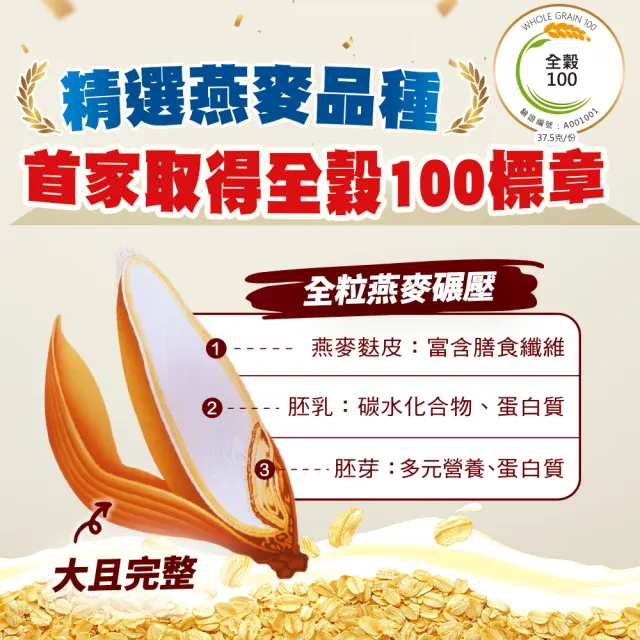 【QUAKER 桂格】即沖即食大燕麥片1100gx6罐