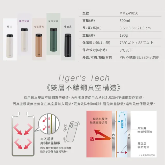 【TIGER 虎牌】買1送1夢重力雙層不鏽鋼保溫瓶500ml(MMZ-W050輕量/保溫保冰)