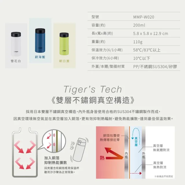 【TIGER 虎牌】買1送1雙層不鏽鋼保溫瓶200ml(MMP-W020輕量隨行杯/保溫保冰)