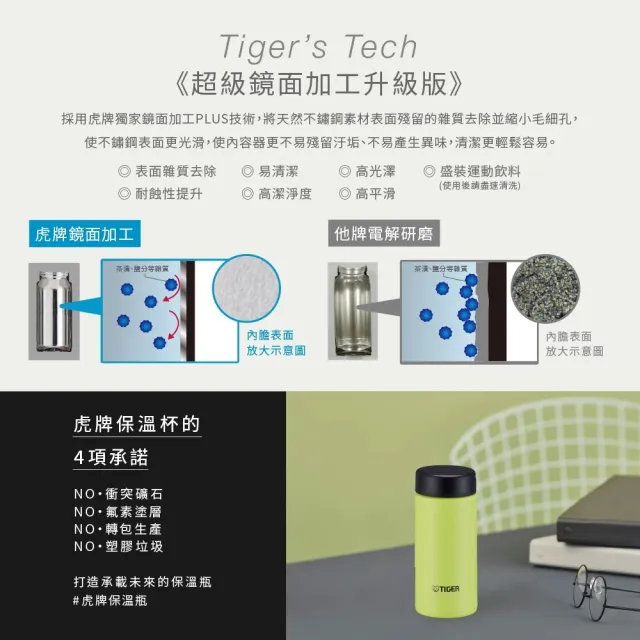 【TIGER 虎牌】買1送1雙層不鏽鋼保溫瓶200ml(MMP-W020輕量隨行杯/保溫保冰)