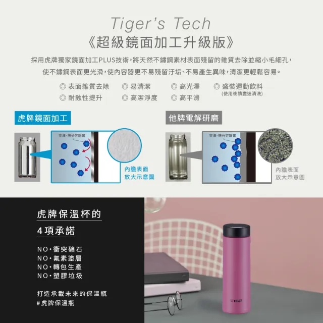 【TIGER 虎牌】買1送1雙層不鏽鋼保溫瓶300ml(MMP-W030輕量隨行杯/保溫保冰)