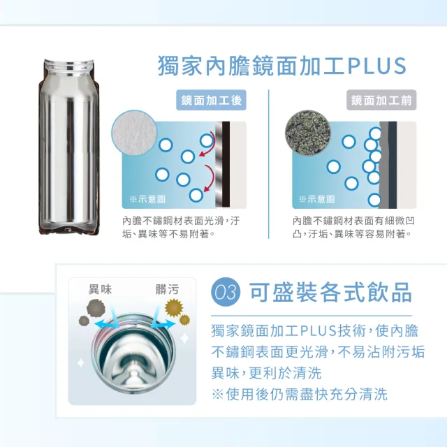 【TIGER 虎牌】買1送1雙層不鏽鋼保溫瓶480+600ml(MKA-T048/T060彈蓋真空/保溫保冰/mo獨家)