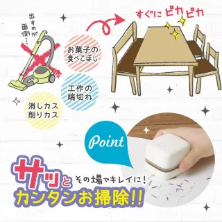 【SONIC】LV-4641 方形桌上吸塵器