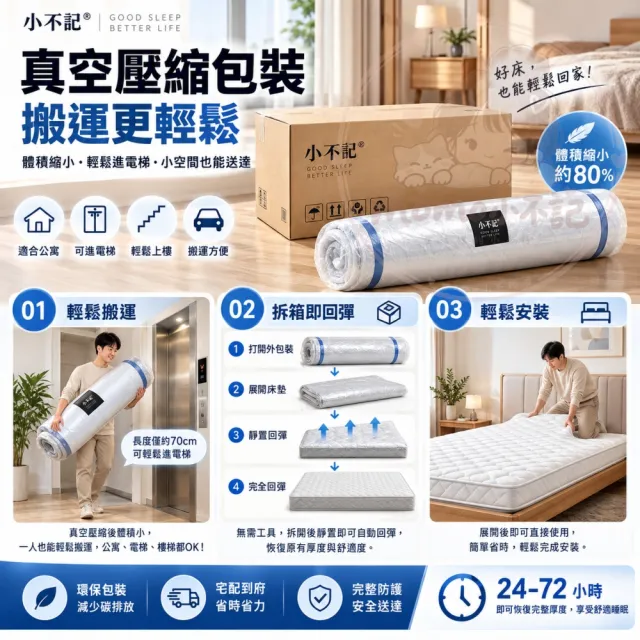 【小不記】獨立筒床墊 6尺 加大雙人床墊 加厚12cm 記憶床墊 彈簧床墊 睡墊 透氣不悶熱 抗菌防蟎 學生床墊