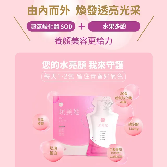 【YM BIOMED 陽明生醫】一家人玩美姬 買2送2盒(10入/盒)-效期至2027/06