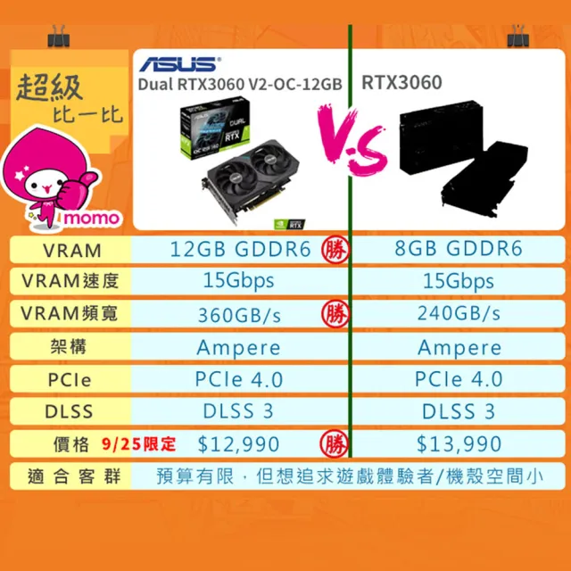 【ASUS 華碩】Dual GeForce RTX3060 V2-OC-12GB 顯示卡(魔物獵人適用)