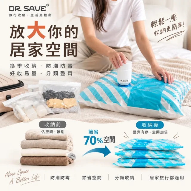 【摩肯】Dr.Save 真空壓縮袋4件組(2L2S真空壓縮袋-無主機)