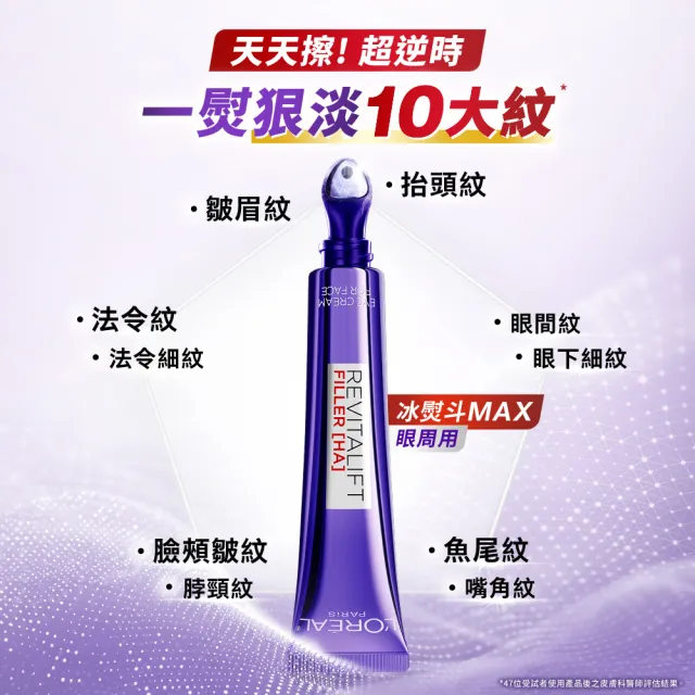 【L’OREAL Paris 巴黎萊雅】玻尿酸眼霜級撫紋精華霜3.0 按摩頭版 50ml (冰熨斗/加大版)