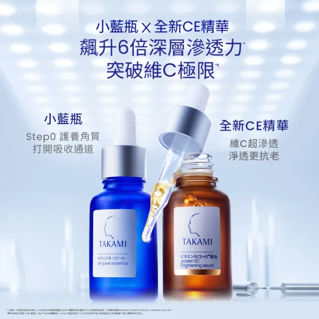 【TAKAMI】官方直營 5CE極淨透光精華 30ml+小藍瓶 30ml