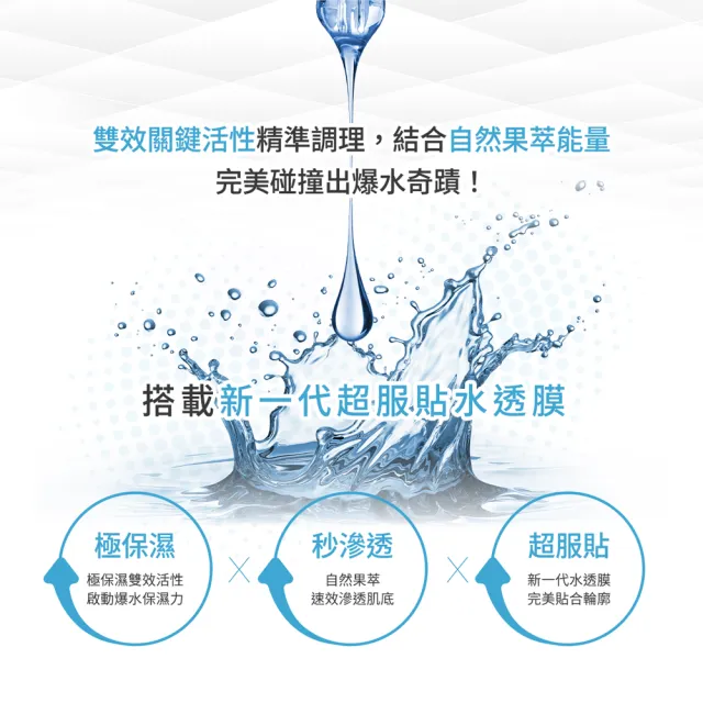 【Neogence 霓淨思】超爆水全效水光應援組50片/盒(環保簡裝無外盒)(清爽保濕x20/透亮煥白x20/青春緊緻x10)