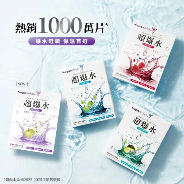 【Neogence 霓淨思】超爆水全效水光應援組50片/盒(環保簡裝無外盒)(清爽保濕x20/透亮煥白x20/青春緊緻x10)