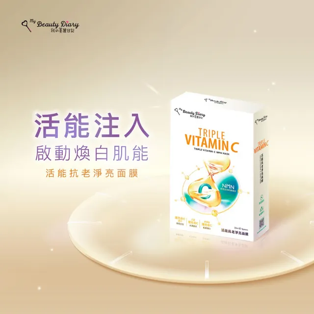 【我的美麗日記】官方直營 100片組-玻尿酸B5修護面膜10盒組+活能抗老面膜10盒組(保濕 緊緻 淨亮 3款任選)